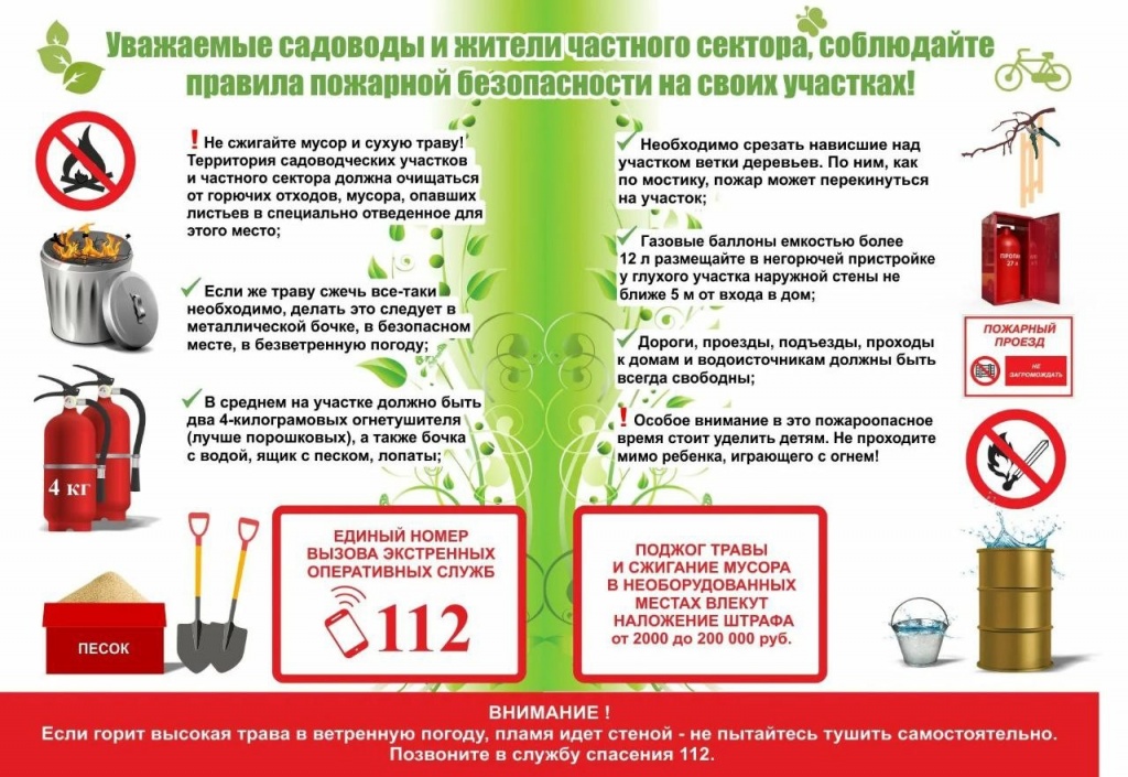 Пожарная безопасность на садовых участках и в личном подворье.jpg